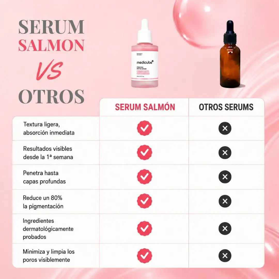 SERUM DE SALMÓN